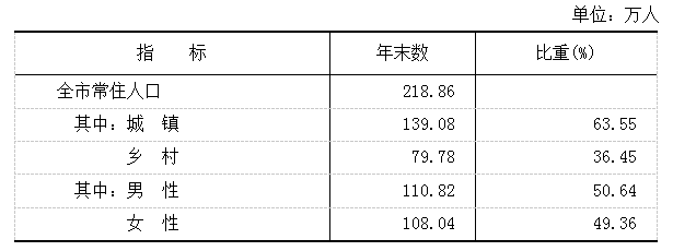 表1.png
