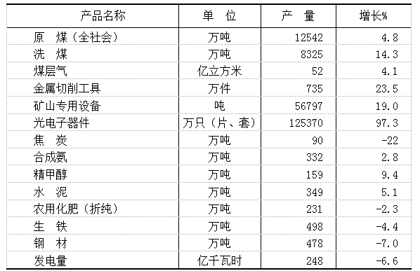 表5.png