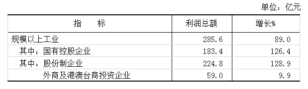 表6.png