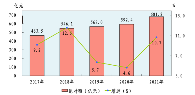 图6.png