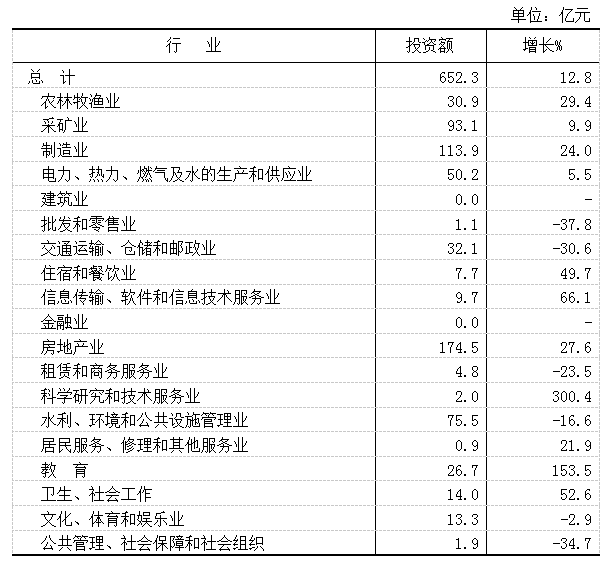 表9.png
