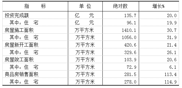 表10.png