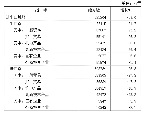 表11.png