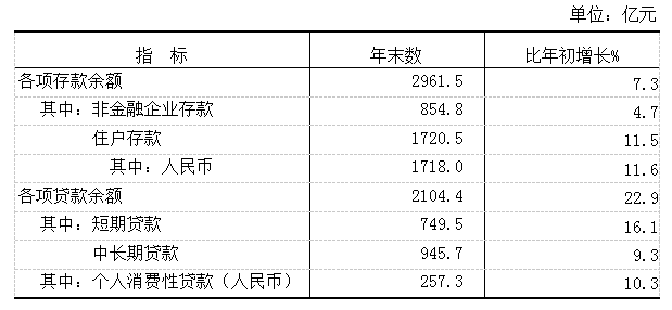 表13.png