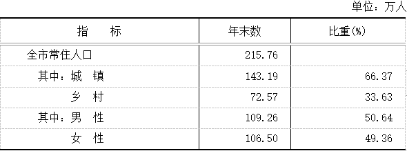 表1.png