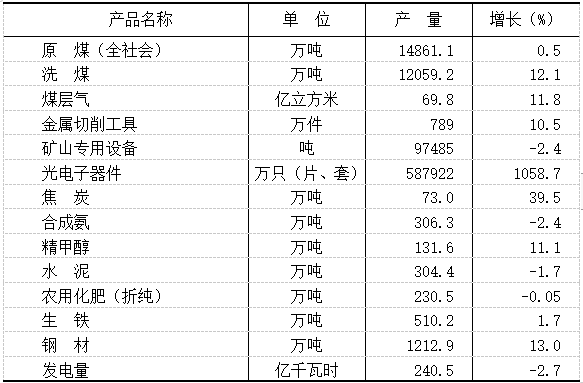 表5.png