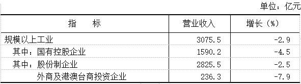 表6.png