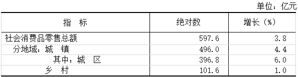 表7.png