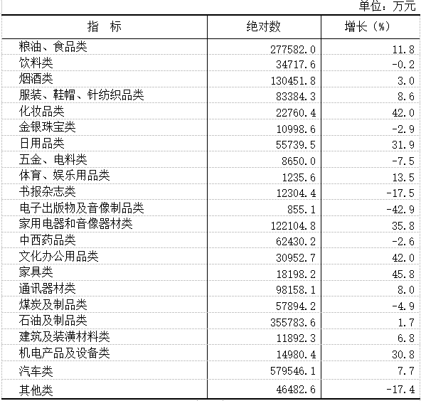表8.png
