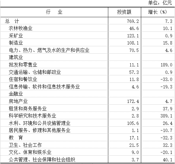 表9.png