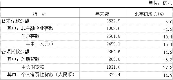 表12.png