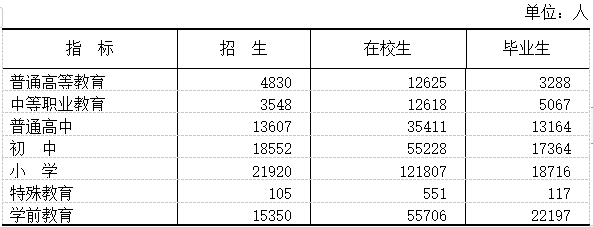 表13.png