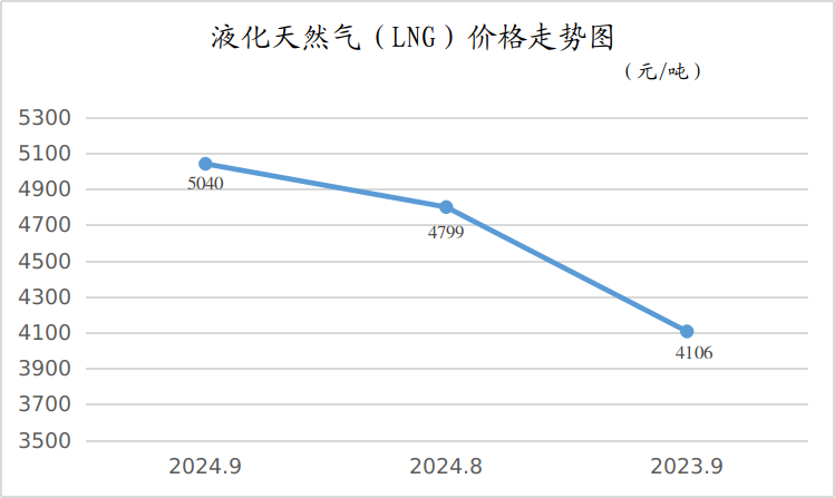 图片9.png
